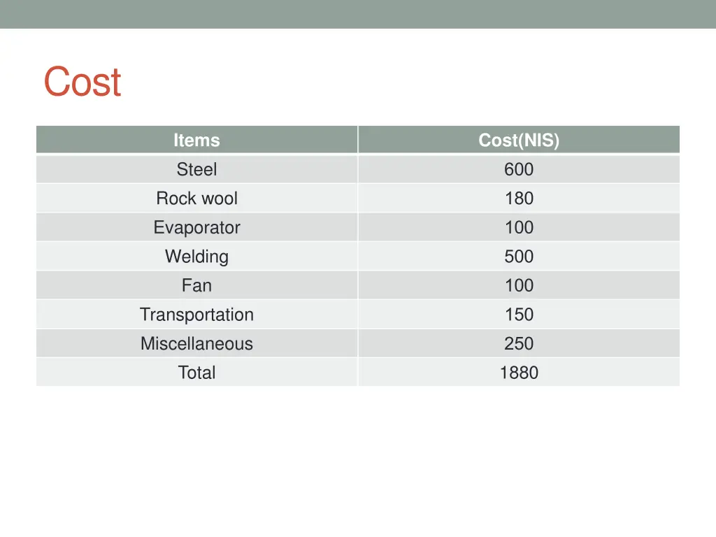 slide25