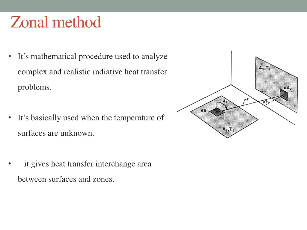 zonal method