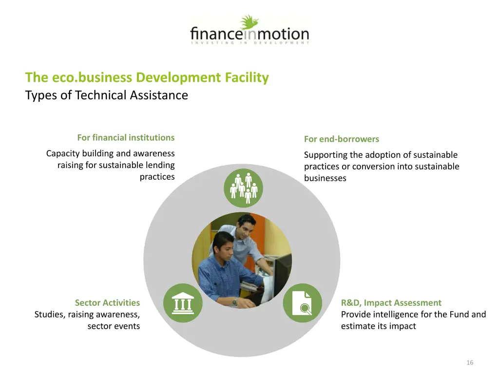 the eco business development facility 1
