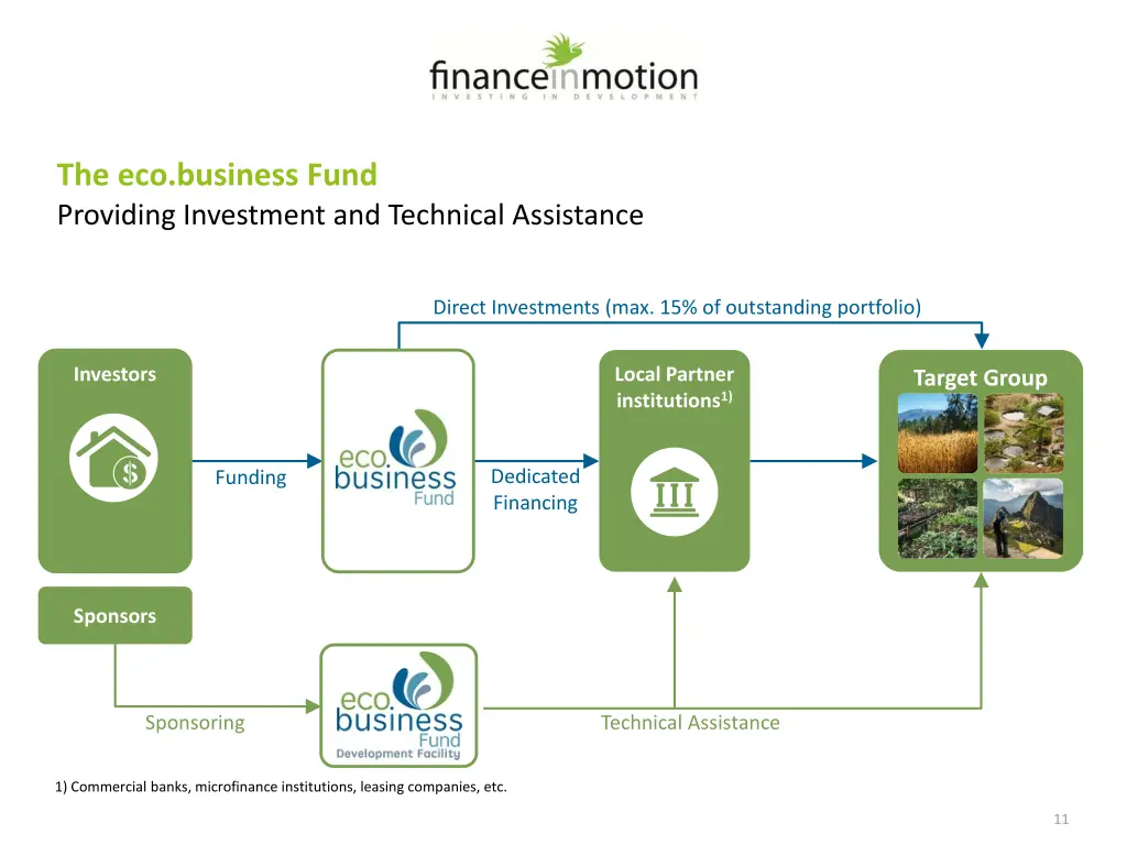 the eco business fund 1