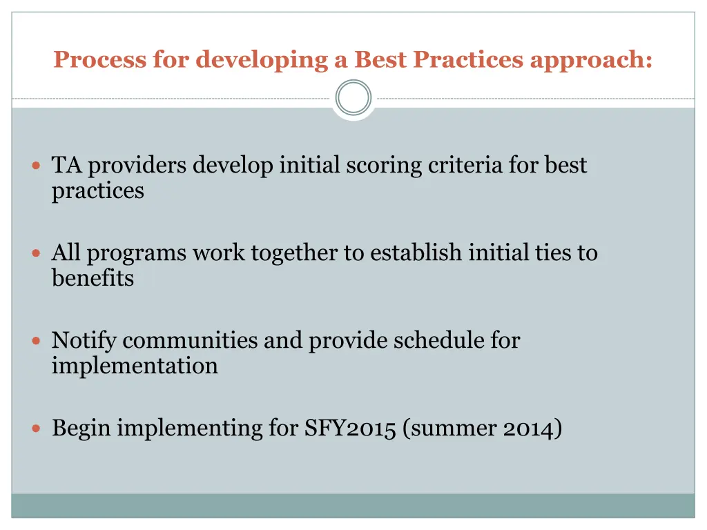 process for developing a best practices approach