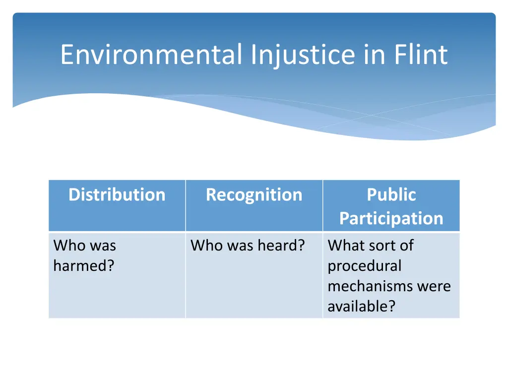 environmental injustice in flint