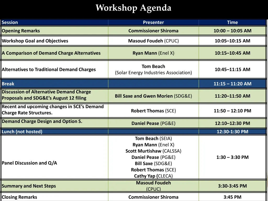 workshop agenda
