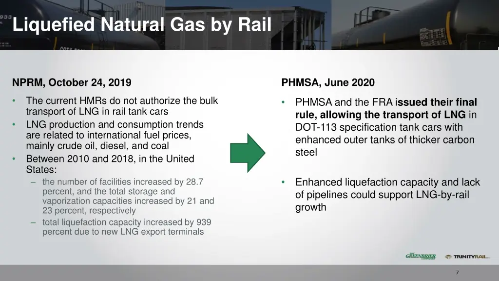 liquefied natural gas by rail