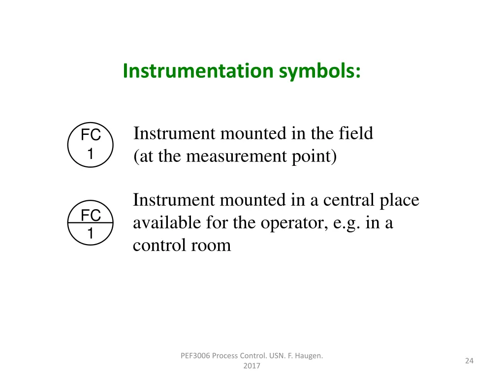 instrumentation symbols