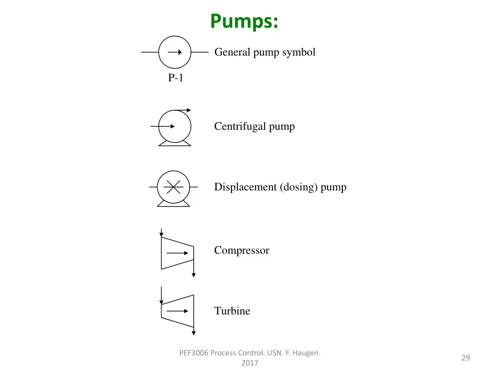 pumps
