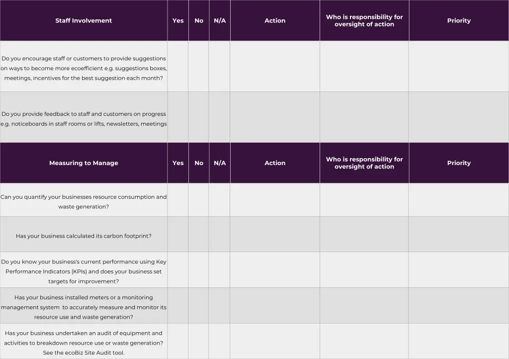who is responsibility for oversight of action 1