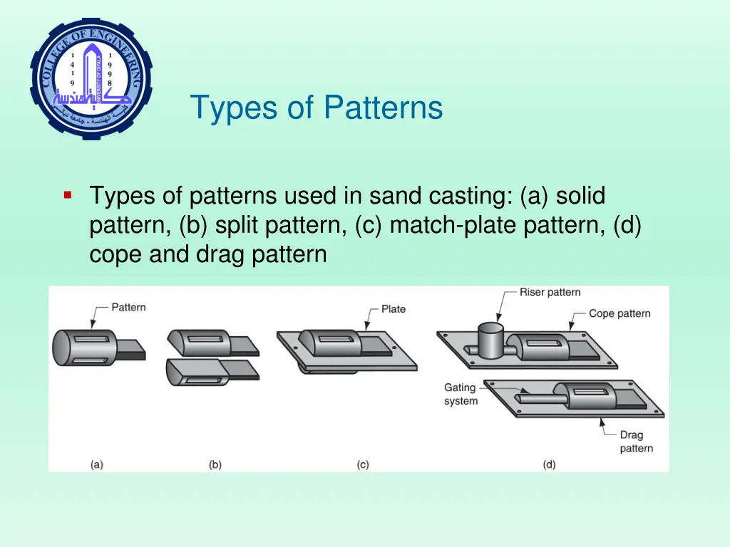 types of patterns