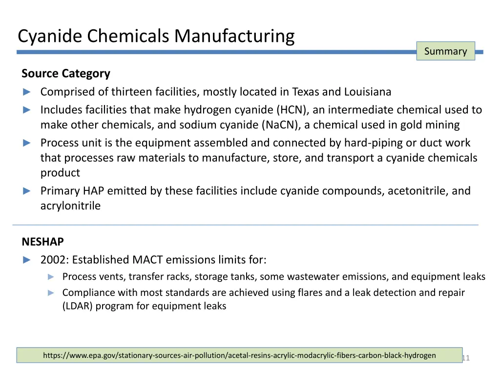 cyanide chemicals manufacturing