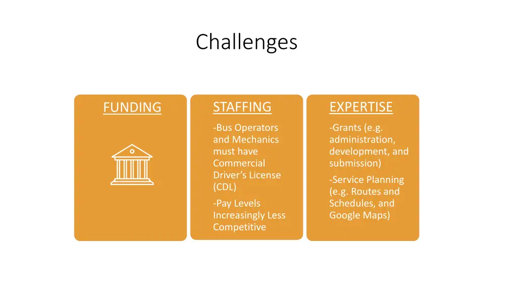 challenges