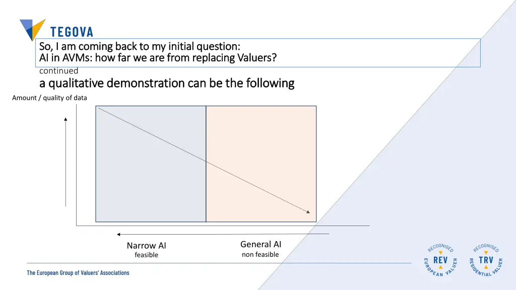 so i am coming back to my initial question 1