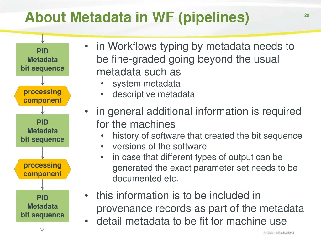about metadata in wf pipelines