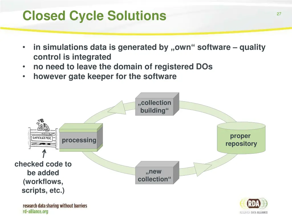 closed cycle solutions