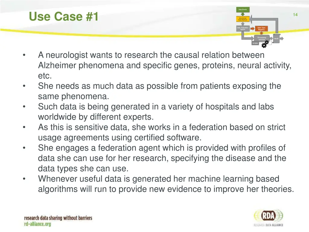 use case 1