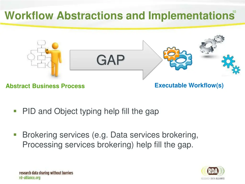 workflow abstractions and implementations 1