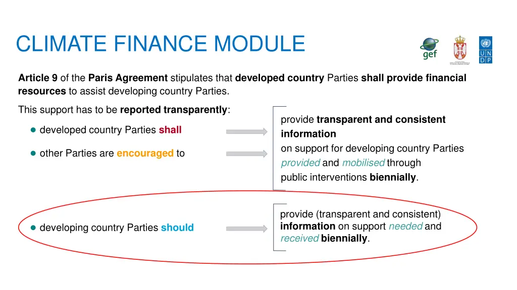climate finance module 1