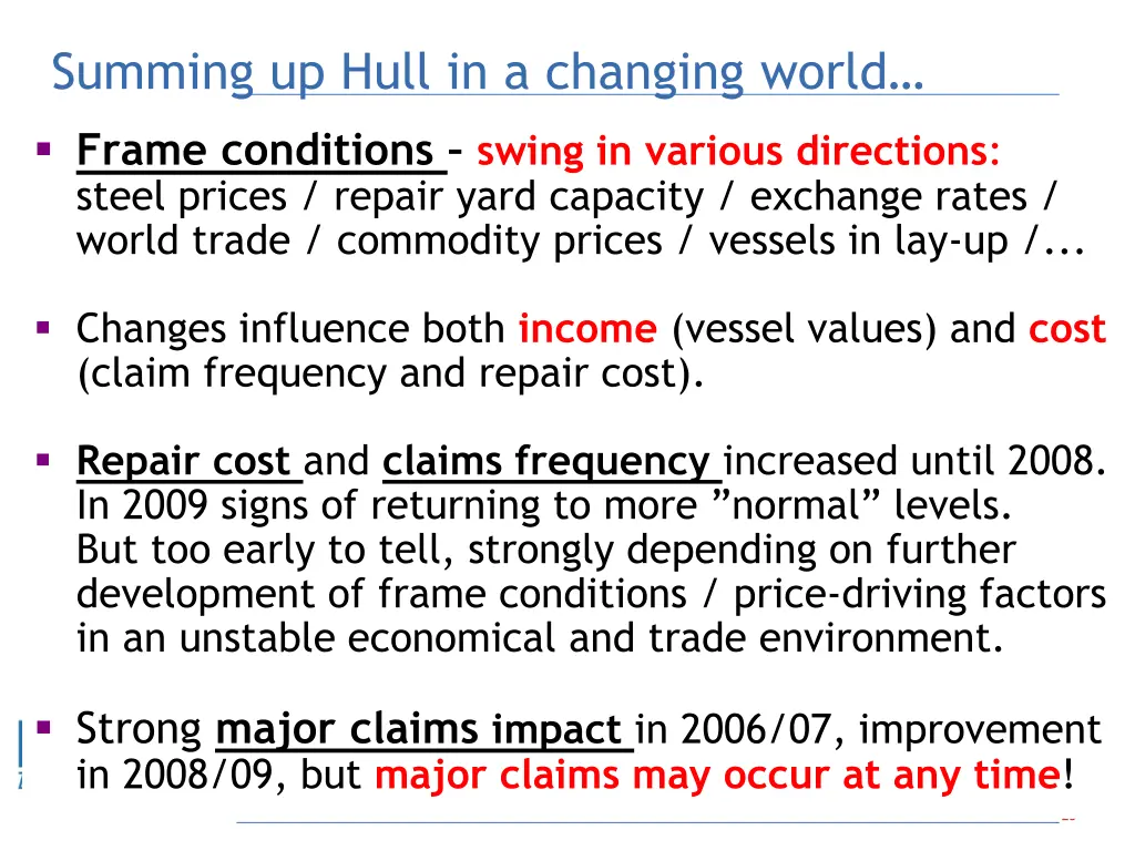 summing up hull in a changing world