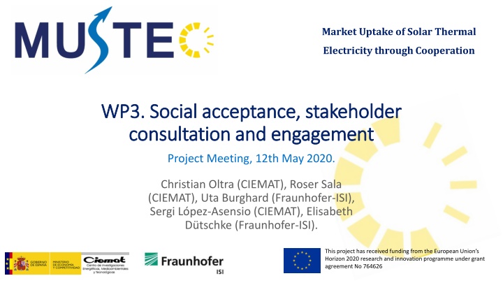 market uptake of solar thermal