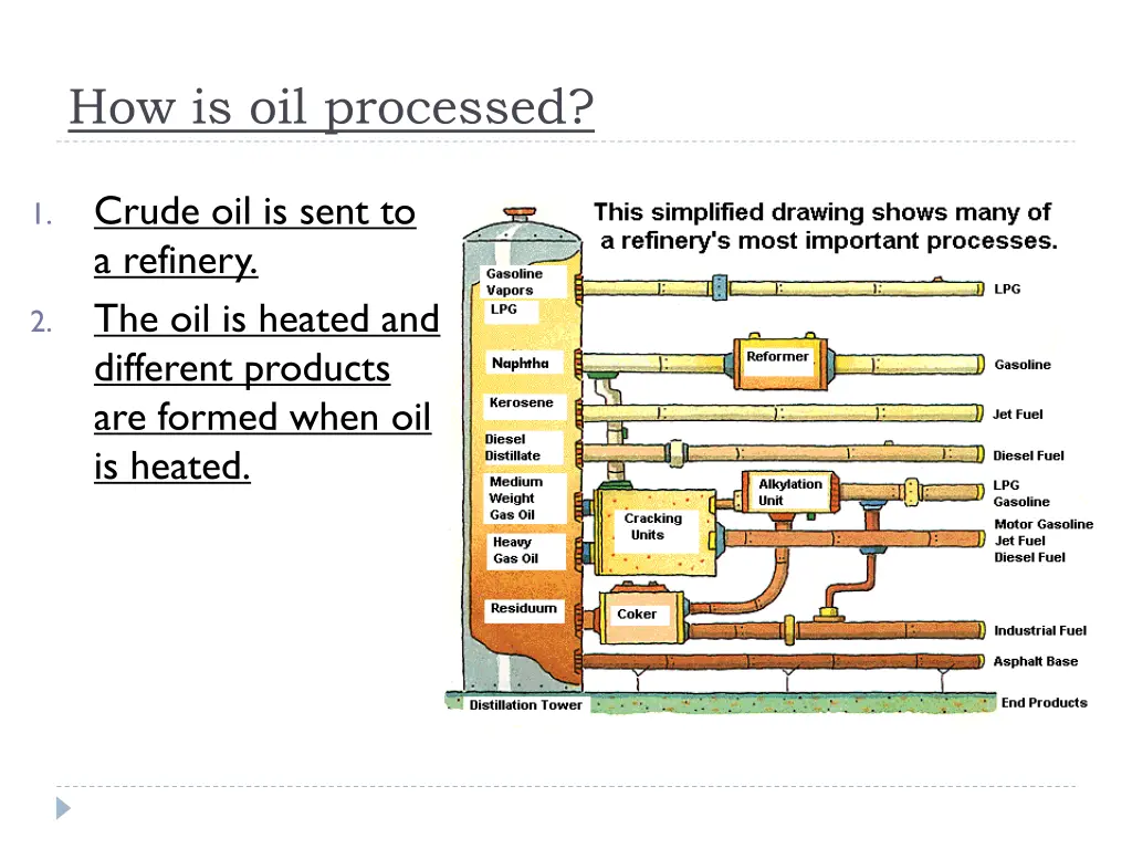 how is oil processed