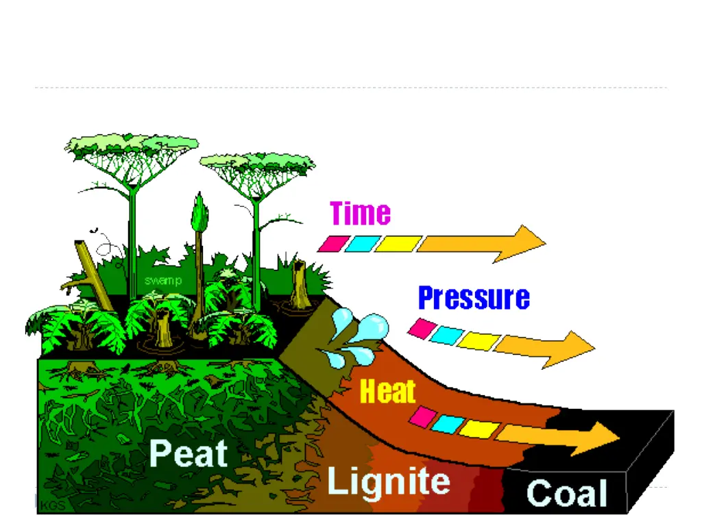 slide13