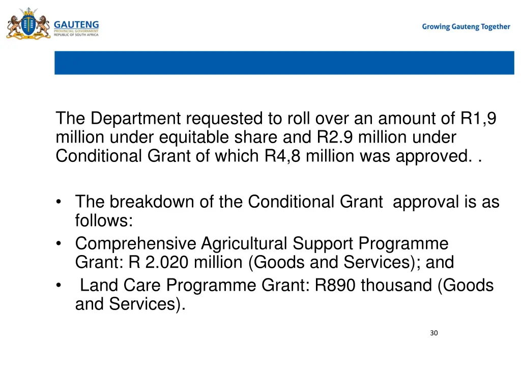 appropriation per programme 2023 2024 f y 2