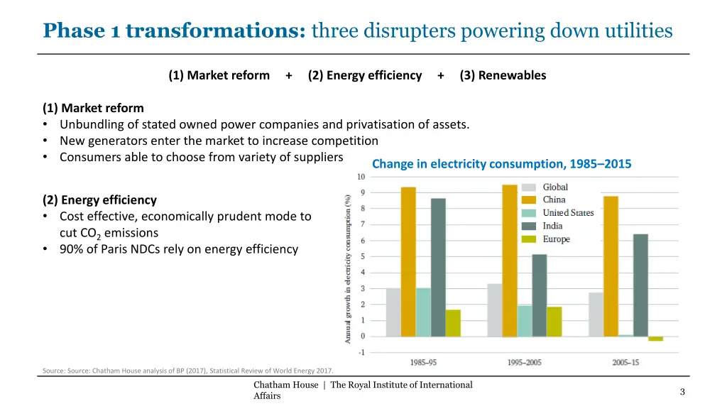 phase 1 transformations three disrupters powering