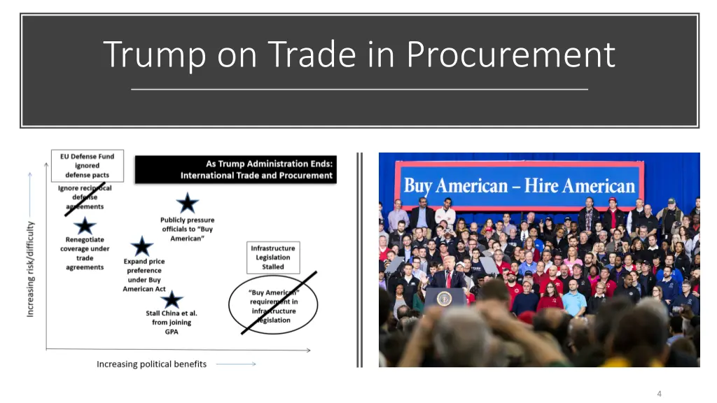 trump on trade in procurement