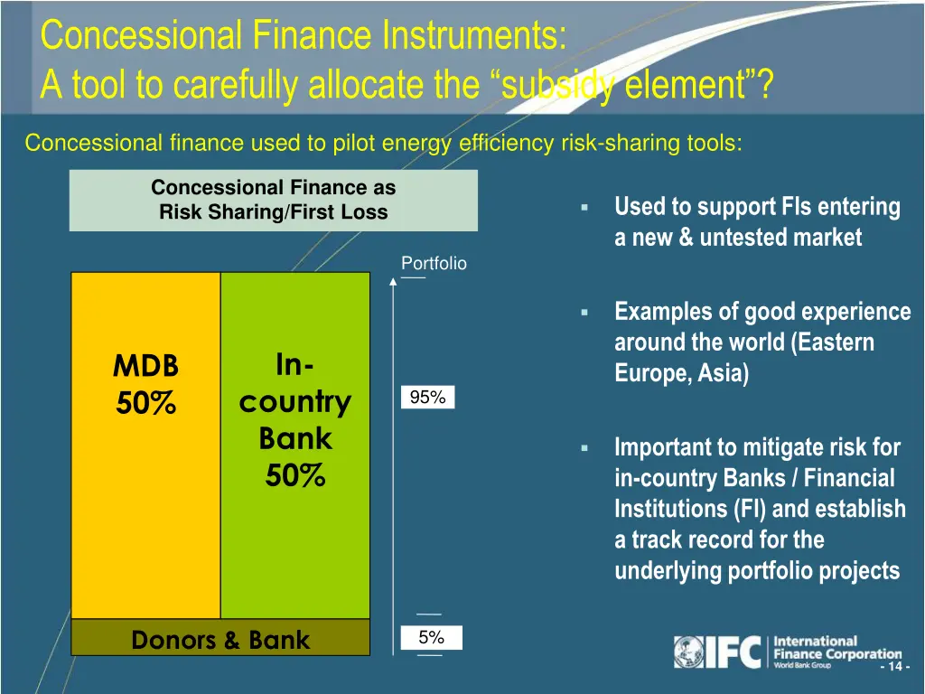 concessional finance instruments a tool