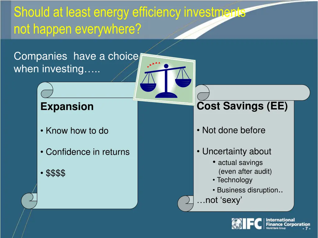 should at least energy efficiency investments