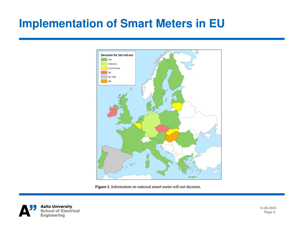 implementation of smart meters in eu