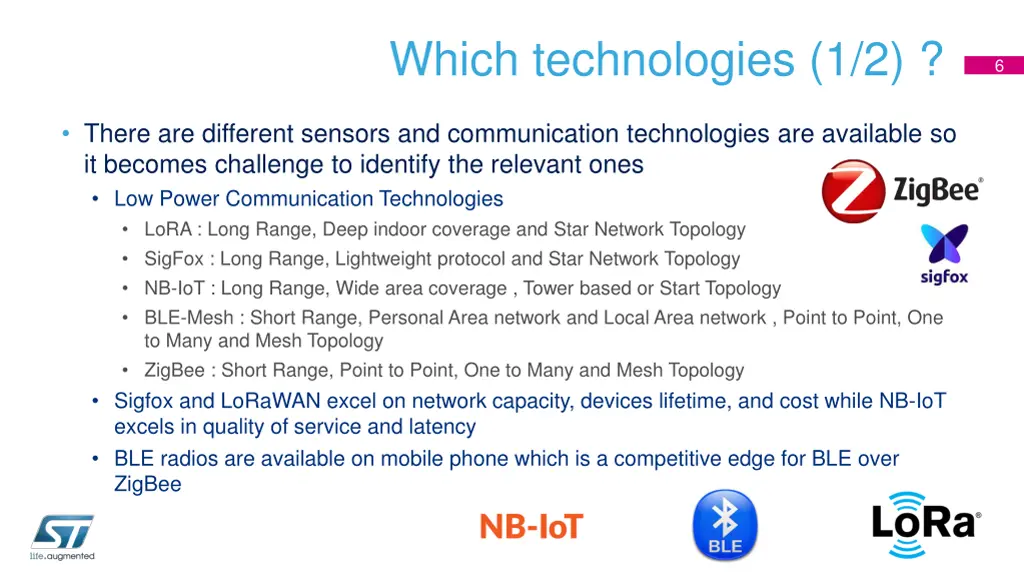 which technologies 1 2