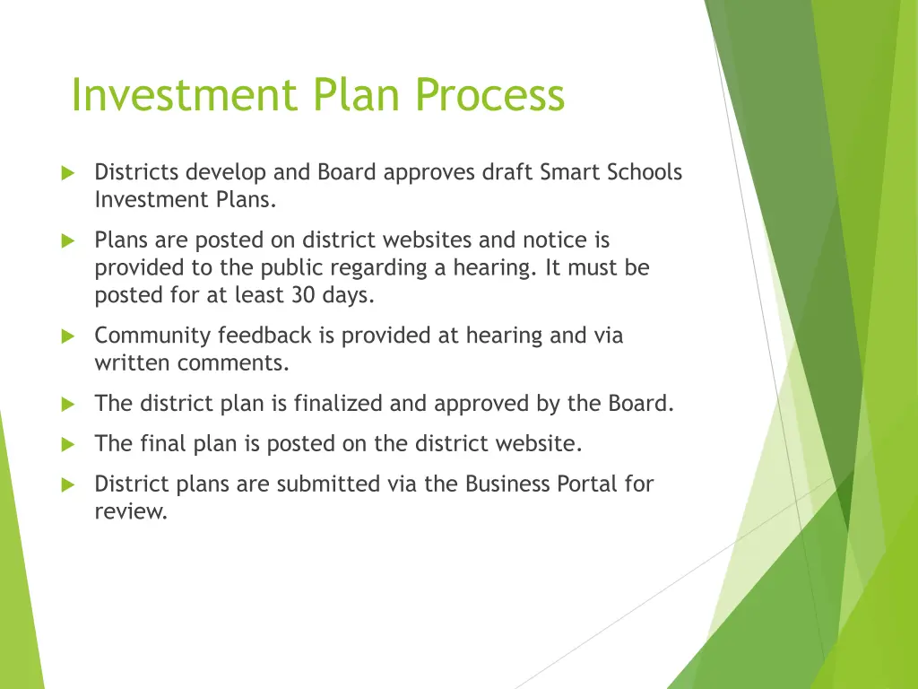 investment plan process