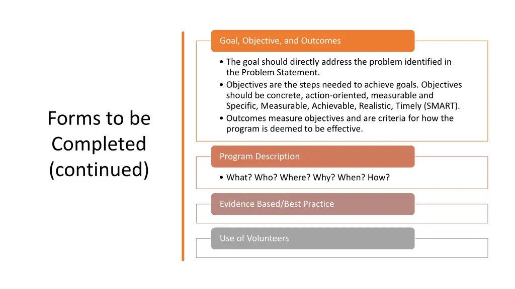 goal objective and outcomes