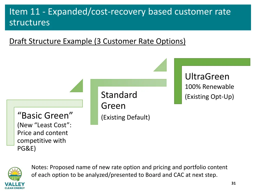 item 11 expanded cost recovery based customer 2