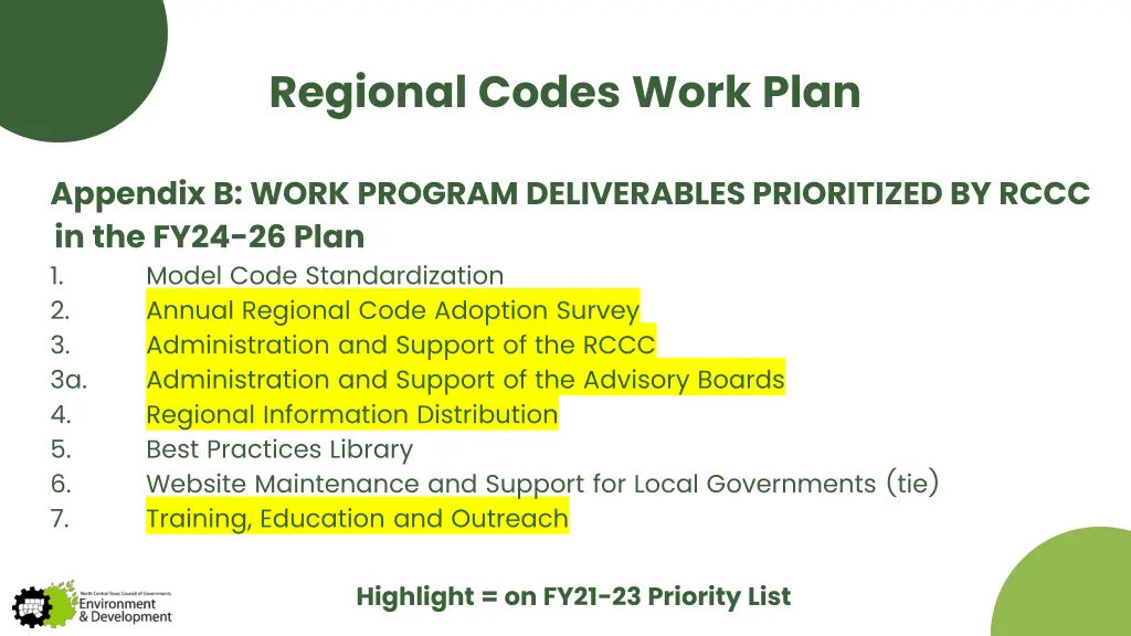 regional codes work plan 2