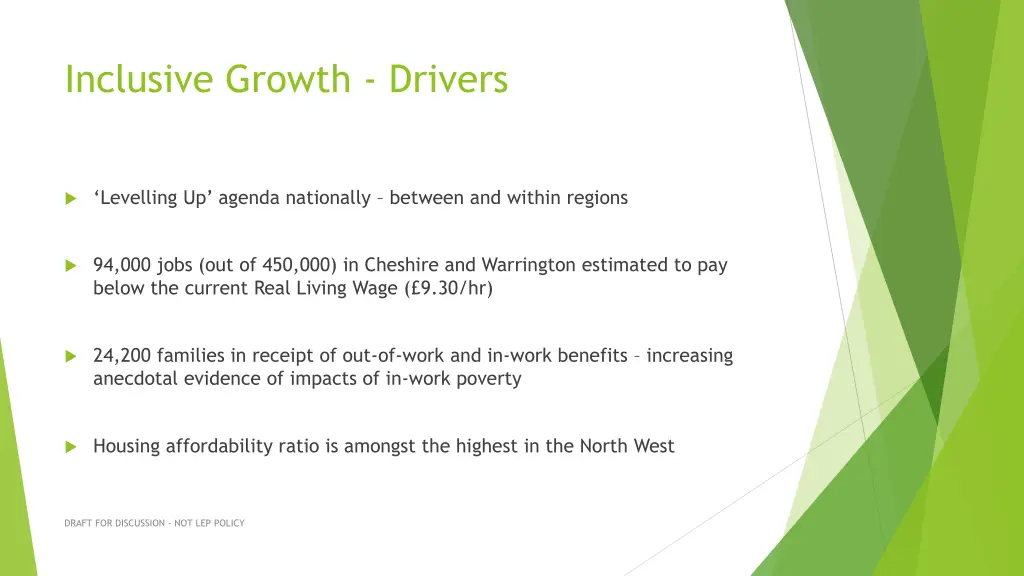 inclusive growth drivers