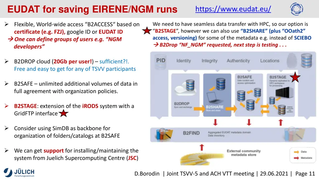 eudat for saving eirene ngm runs