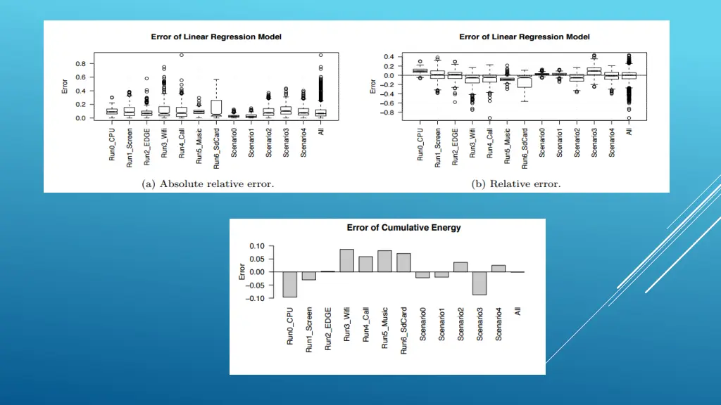 slide11