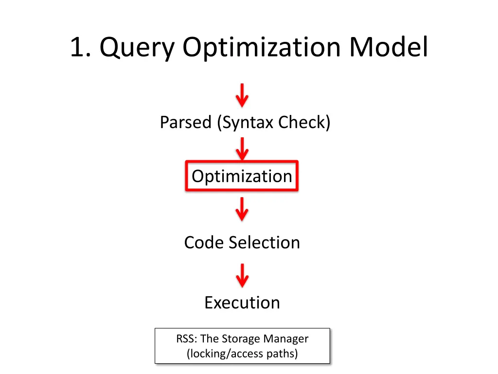 1 query optimization model