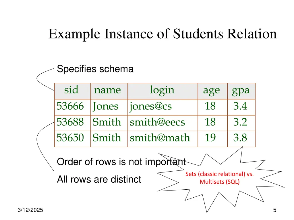 example instance of students relation