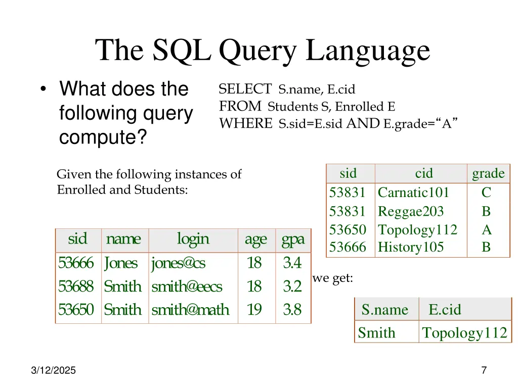 the sql query language what does the following
