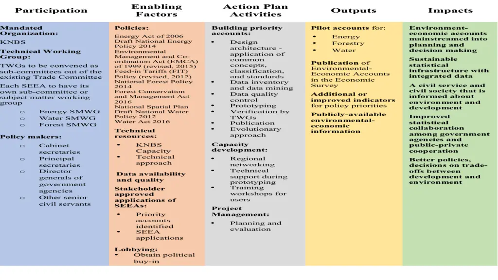slide15