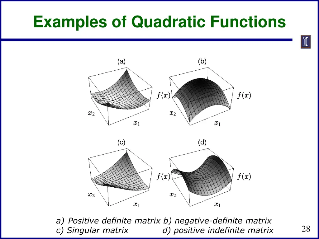 examples of quadratic functions