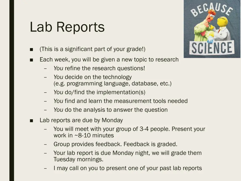 lab reports