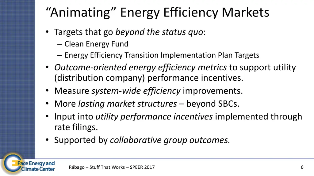 animating energy efficiency markets
