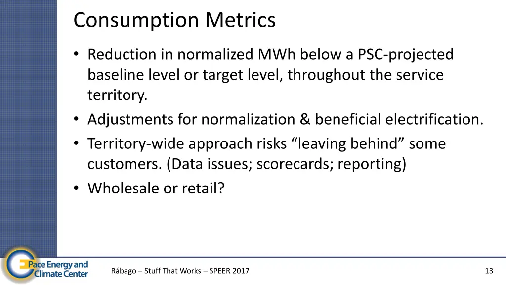 consumption metrics