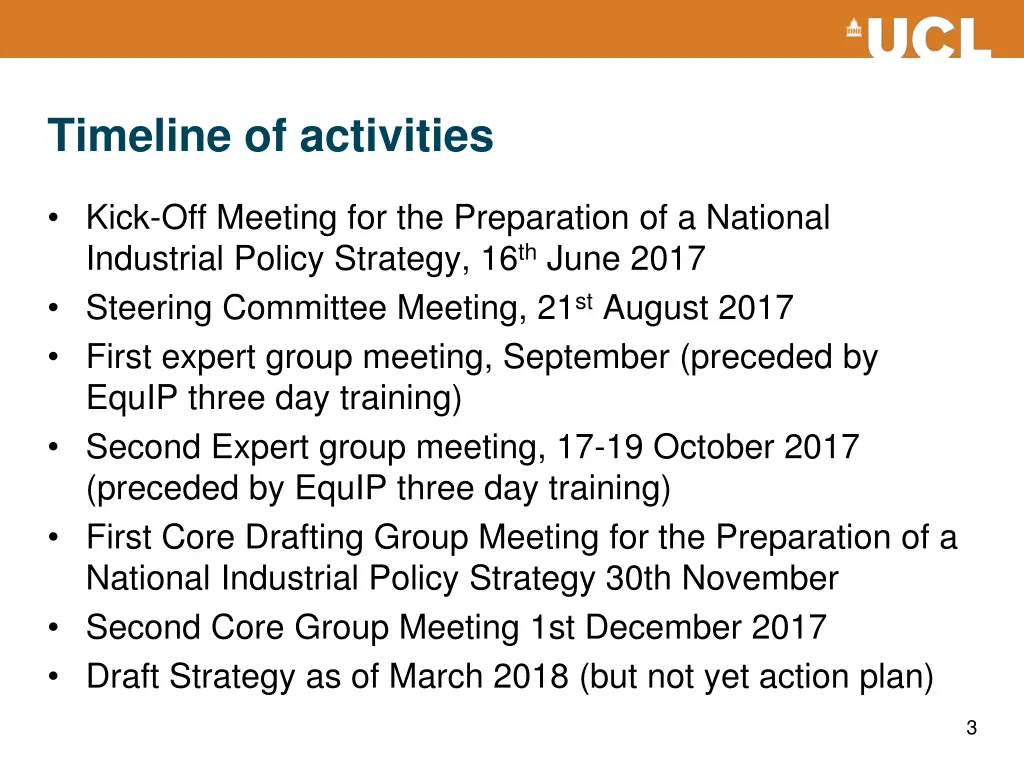 timeline of activities