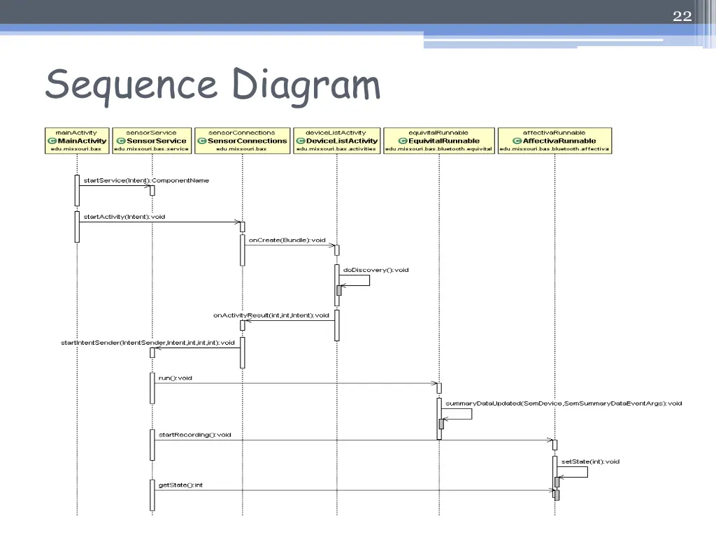 slide22