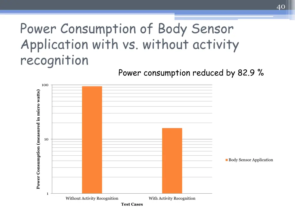 slide39