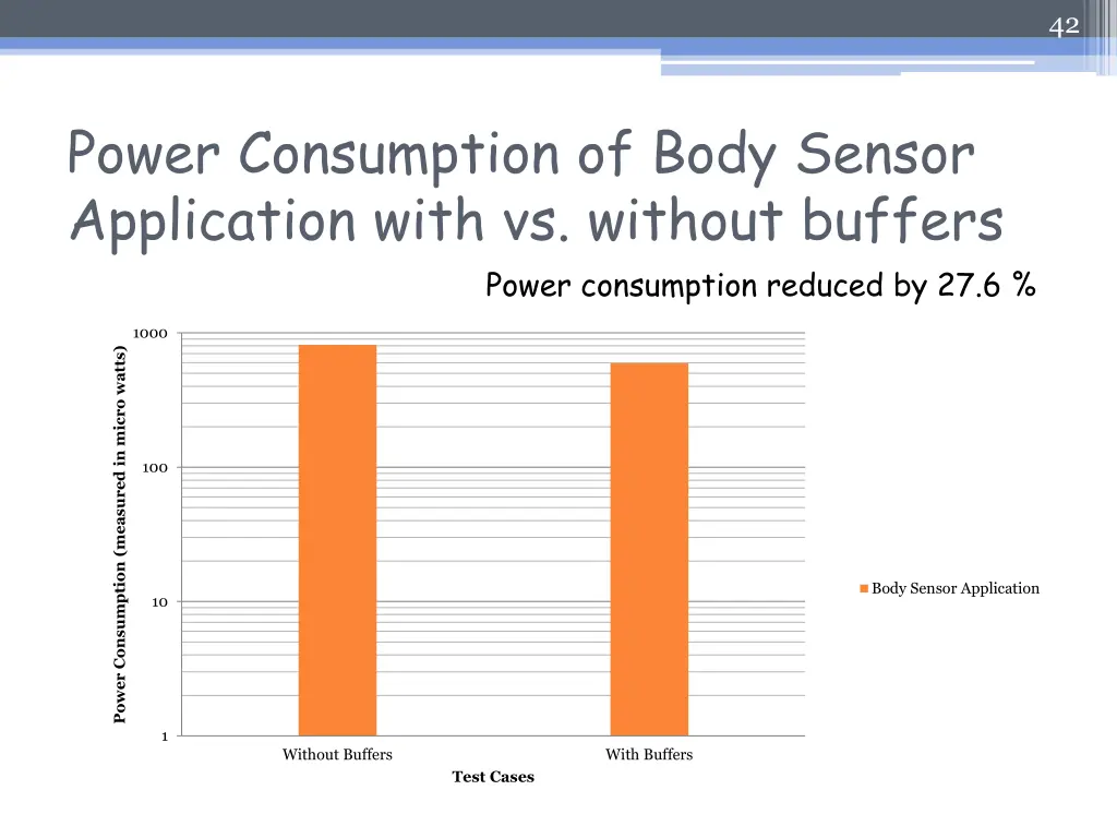 slide41